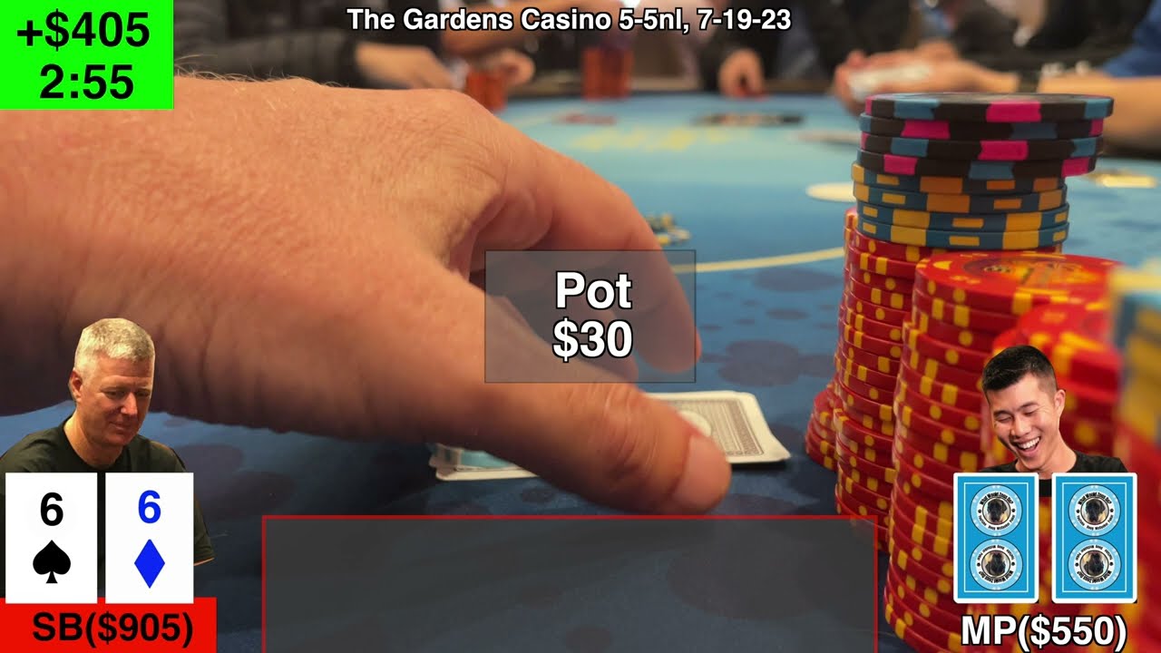 Winning $5/$5 Live Poker Strategy: Essential Hand Analysis Guide