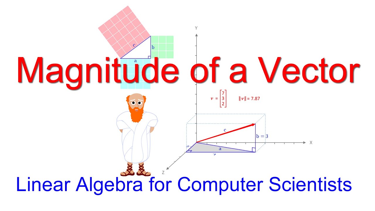 Vector Magnitude Calculation Guide with Pythagoras