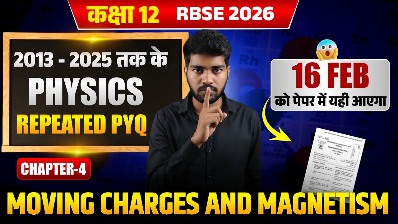 Class 12 Physics: Most Repeated PYQs on Moving Charges & Magnetism