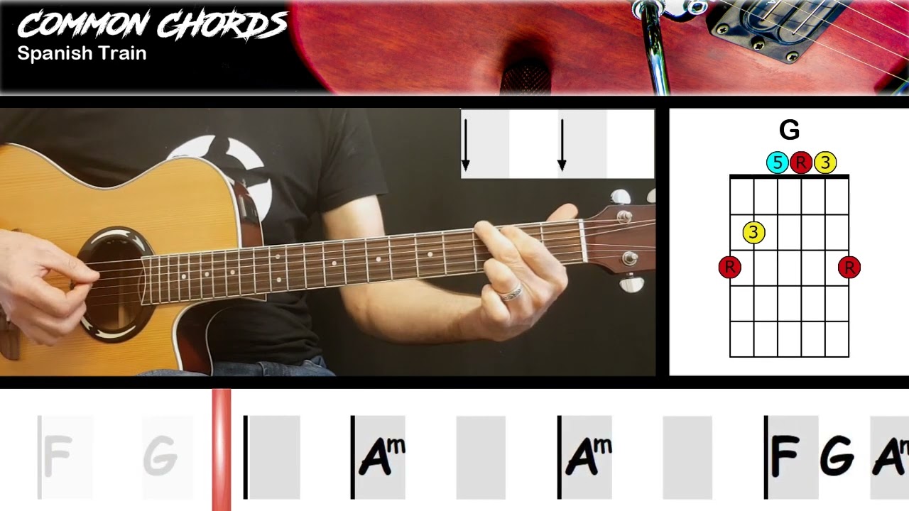 Decoding Night Spirits: Symbolism in Haunting Lyrics