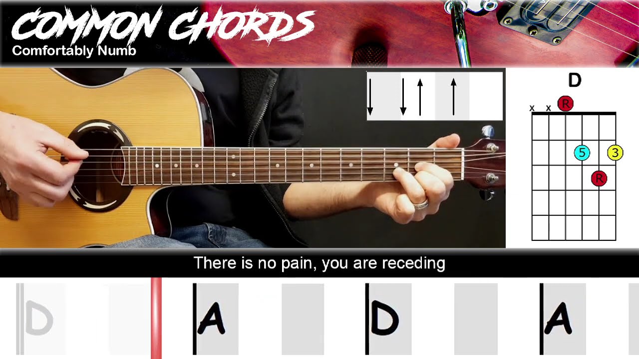 Decoding Pink Floyd's Comfortably Numb: Meaning & Legacy