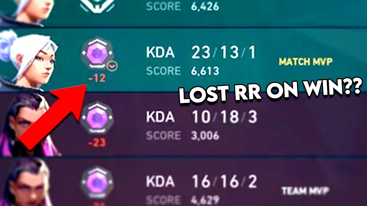 Top Valorant Reddit Memes & Clips: Streamer Reactions & Analysis