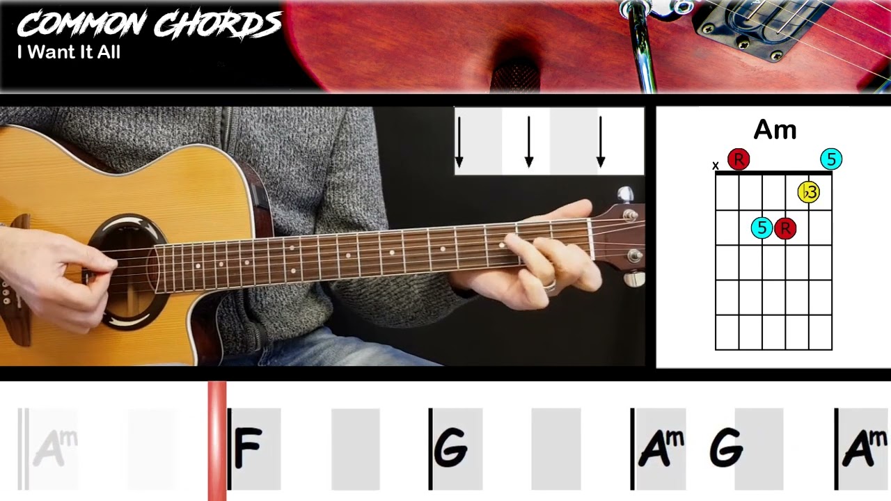 Practical Goal Achievement: From Ambition to Action