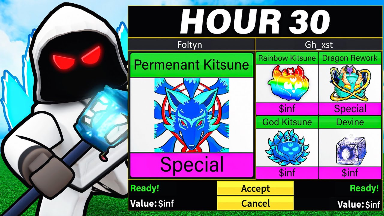 Blox Fruits Trading Guide: Maximize Profit with Permanent Fruits