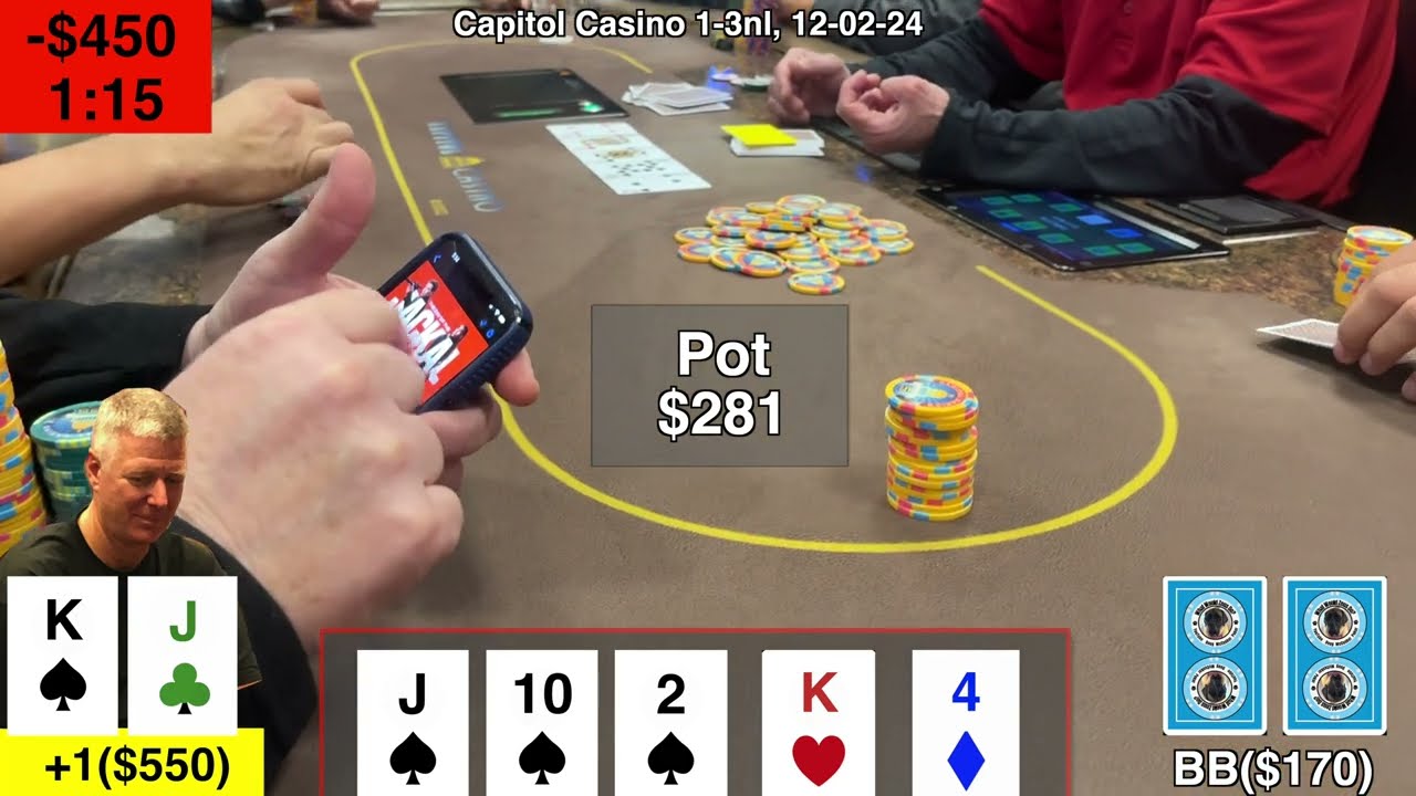 Winning Poker Strategies at Capitol Casino: Expert Analysis
