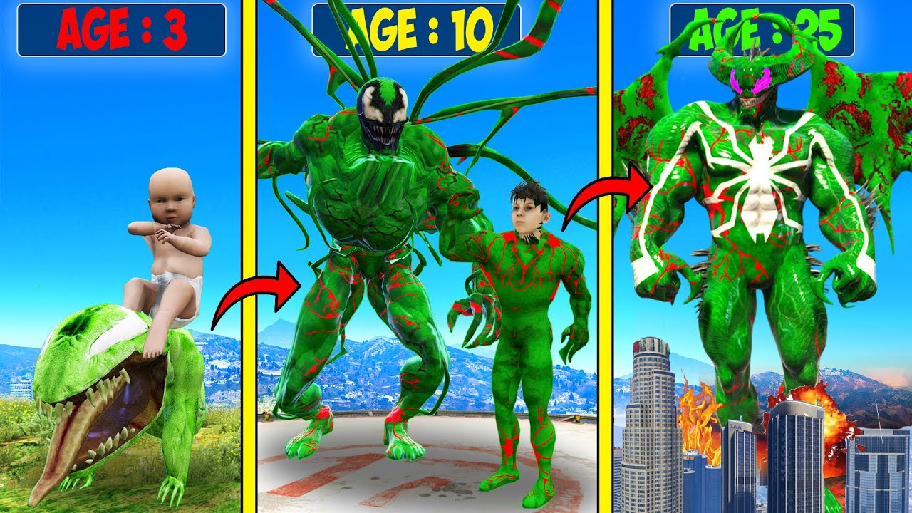 Symbiote Training Guide: Master Power Acquisition