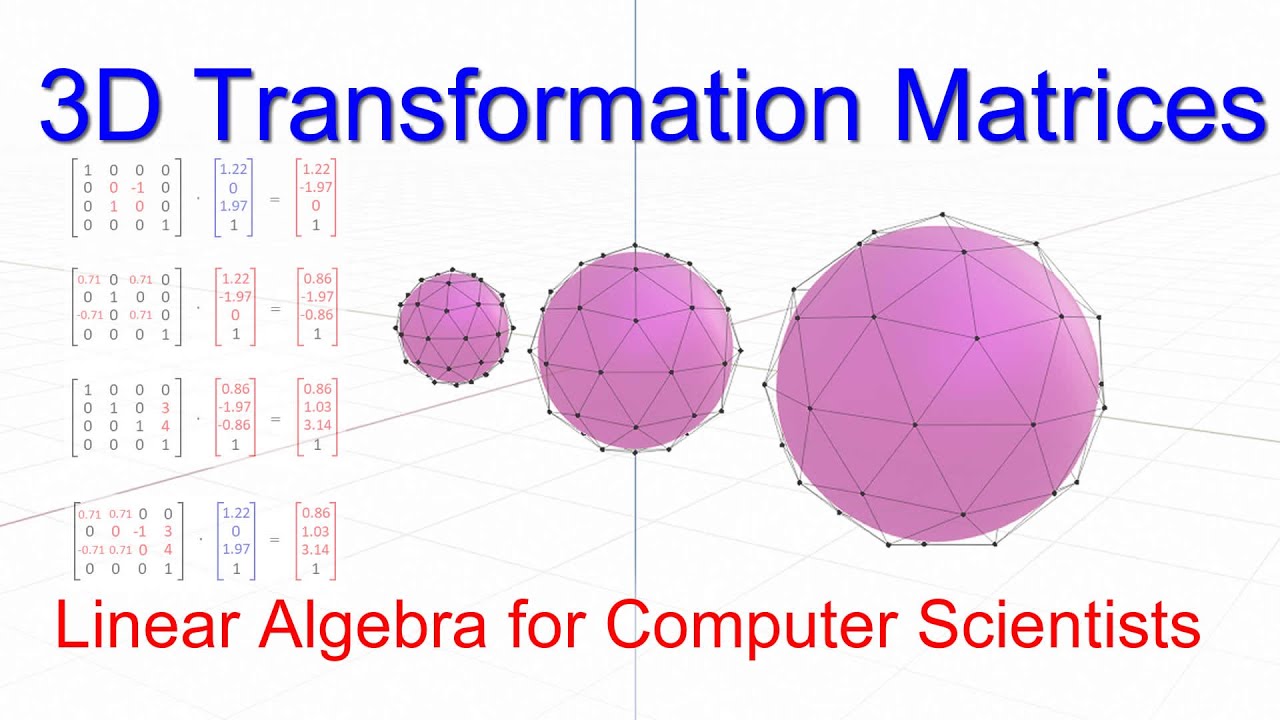 Mastering 3D Transformation Matrices for Computer Graphics
