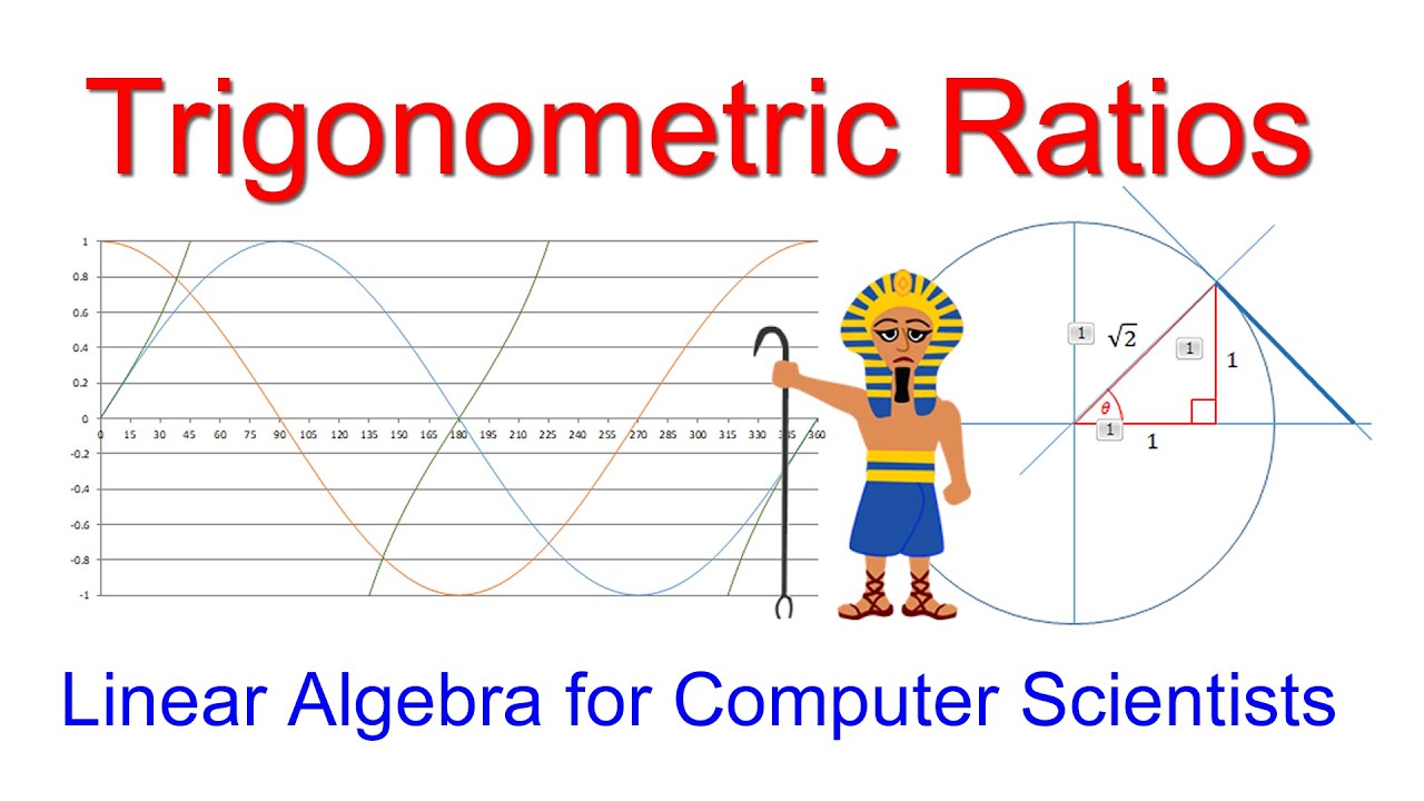 Essential Trigonometry Functions Explained for Linear Algebra Success