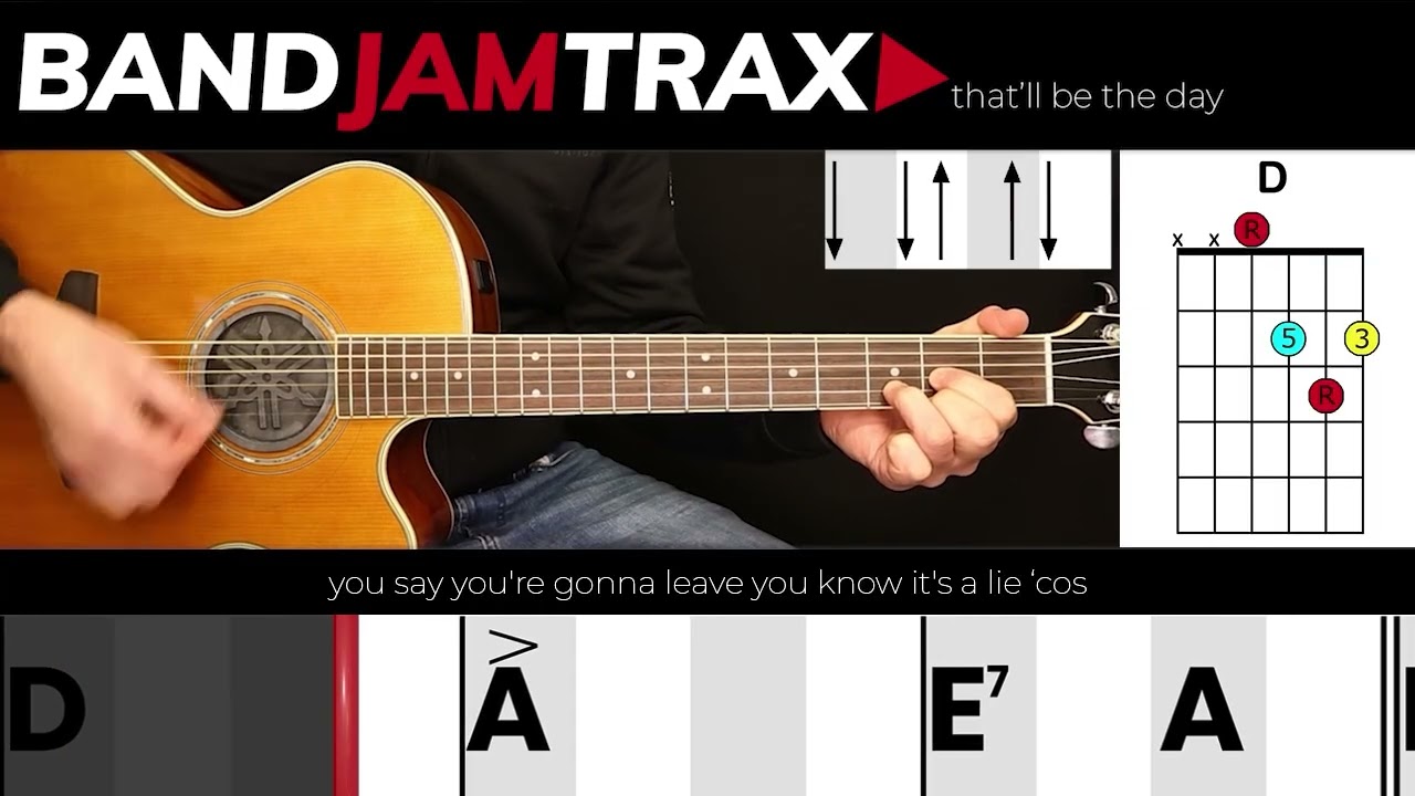 Buddy Holly's 'That'll Be the Day': Lyrics & Legacy Explored