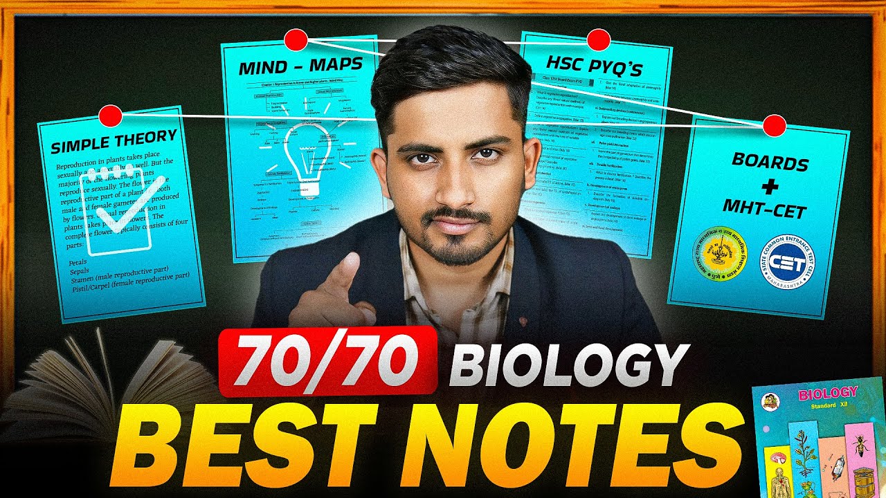 Master Class 12 Biology: Fast-Track Your Board Exam Success