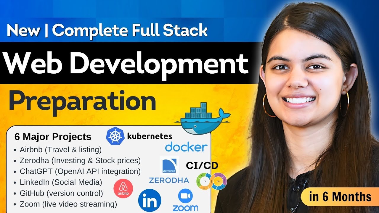 Delta 7.0: Full Stack Web Development for Indian Tech Placements