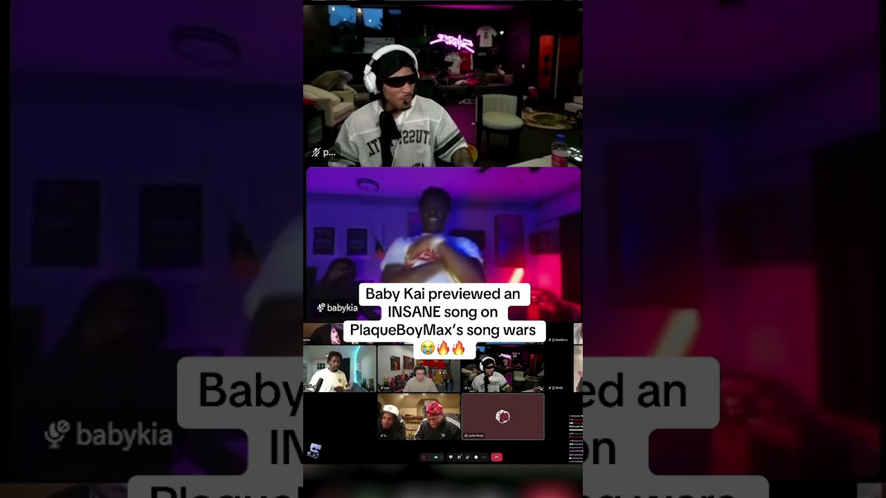 Understanding Hip-Hop Rebellion: Lyrics Analysis Guide