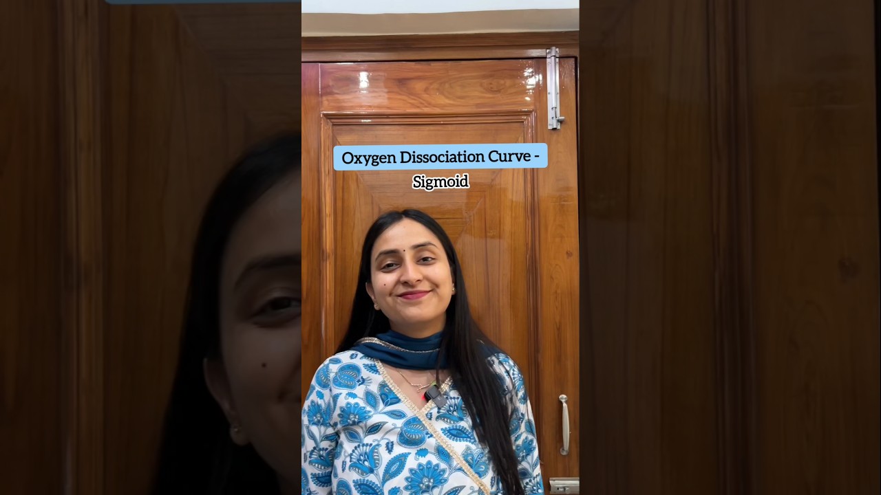 Oxygen Dissociation Curve Shifts Explained: Left vs. Right