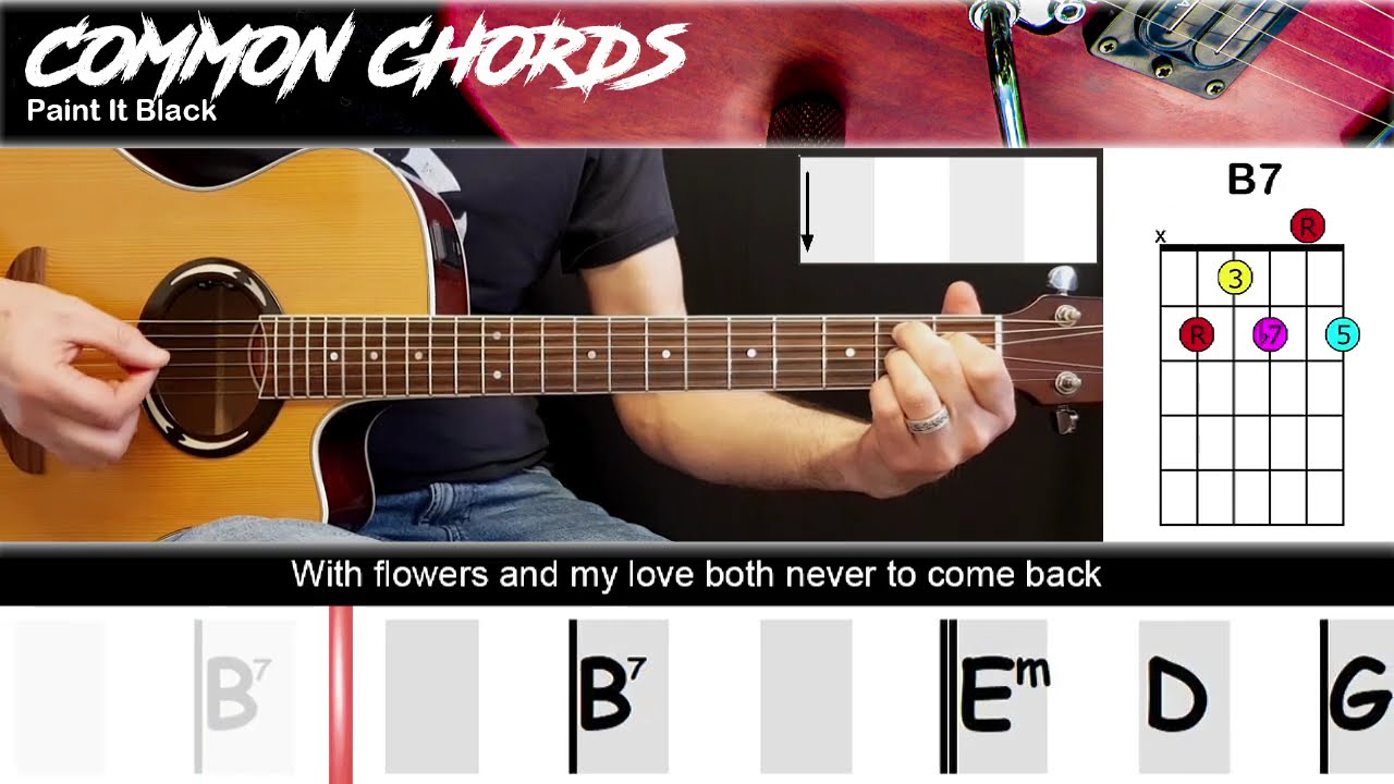 Paint It Black Meaning: Symbolism and Psychological Depth Explained