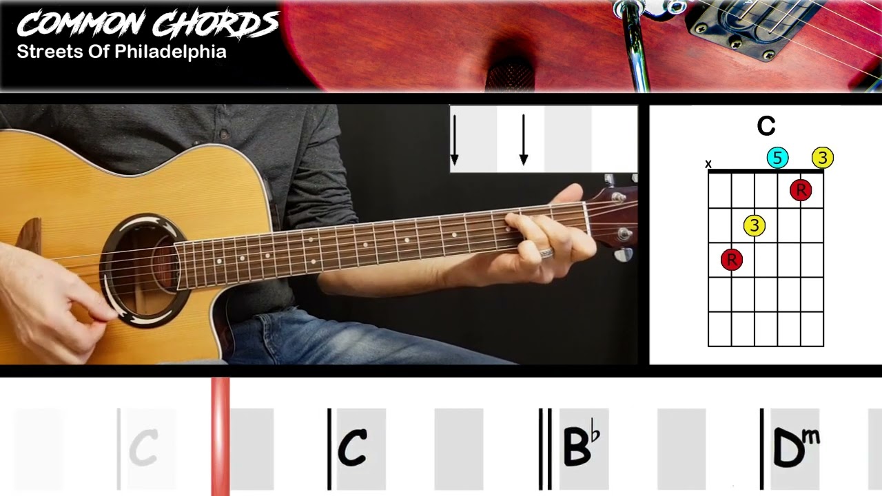 Recognizing Domestic Abuse Signs: Support and Safety Steps