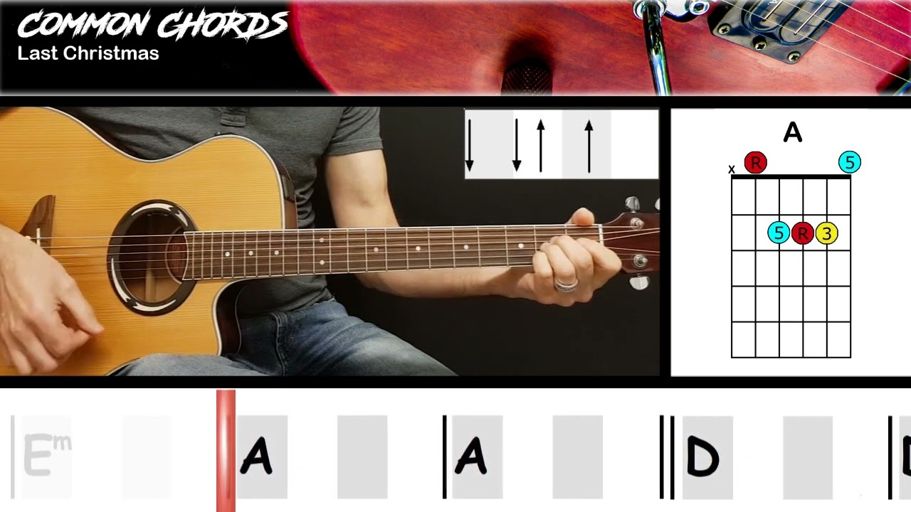 Last Christmas Lyrics & Meaning: Wham!'s Timeless Heartbreak Anthem