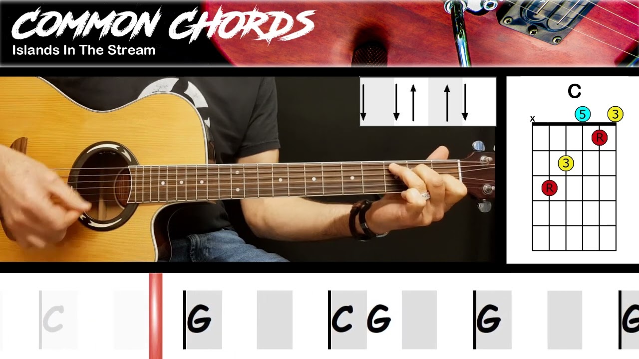 Classic Love Song Lyrics Meaning & Relationship Insights