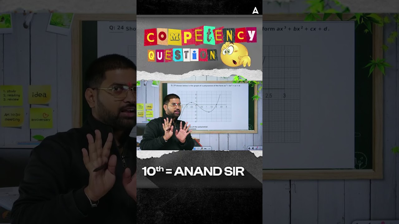 How to Find Polynomial Zeros from Graphs for Exams (3-Step Visual Method)