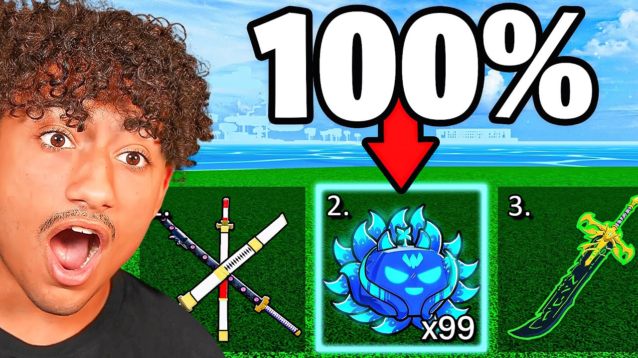 Blox Fruits Myth Testing Results: Proven & Debunked Strategies