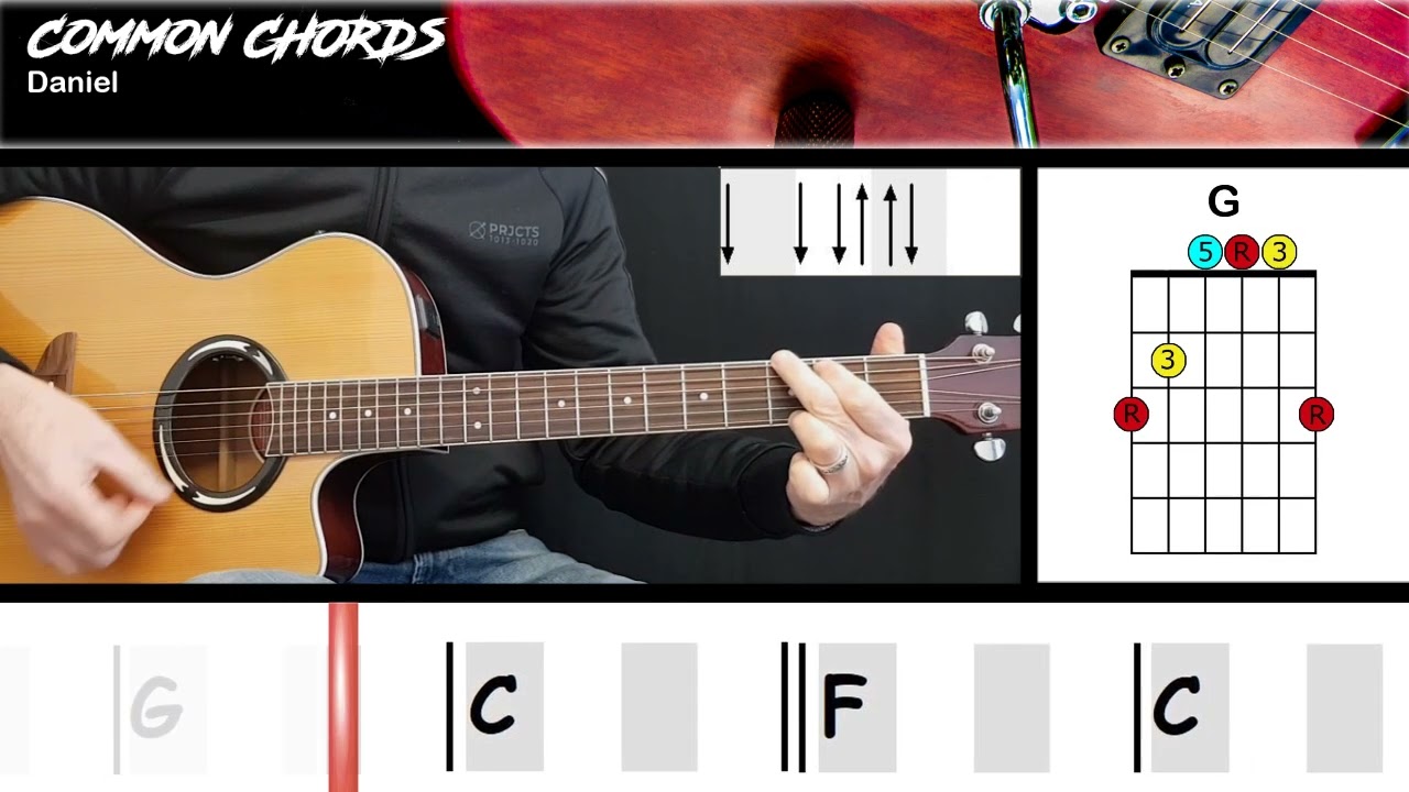 Decoding "Daniel" Song Lyrics: Meaning and Analysis