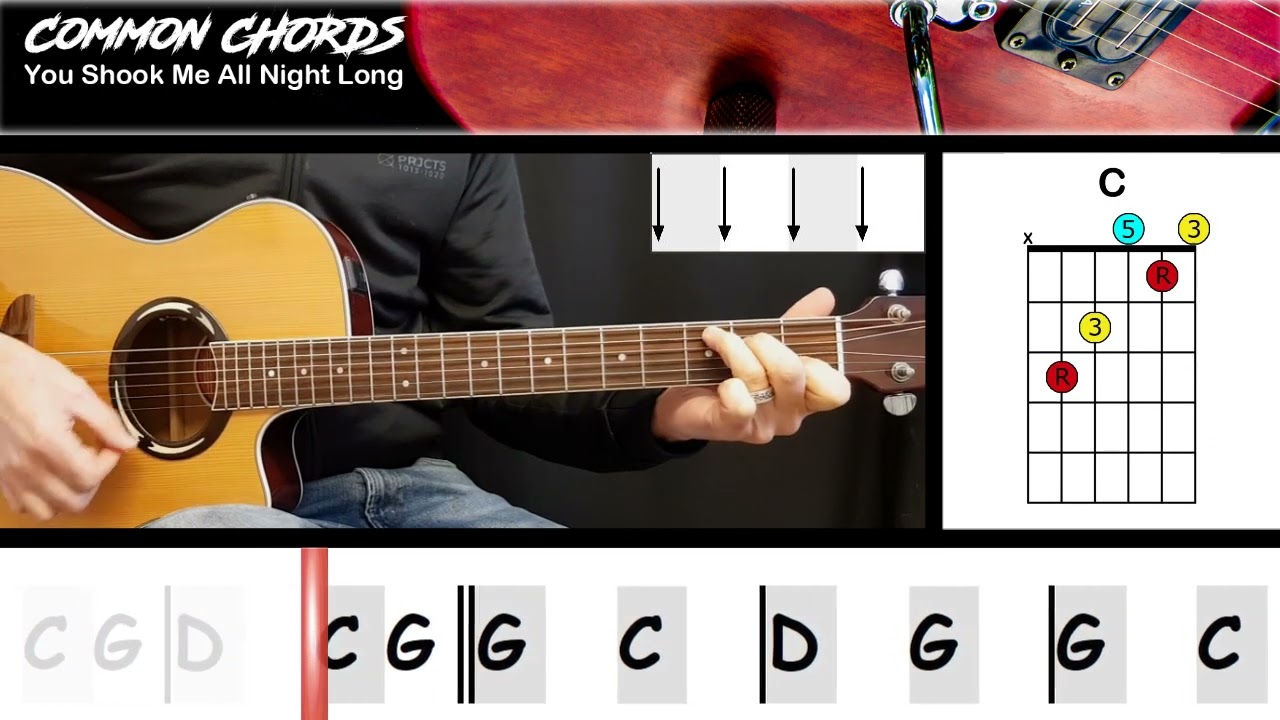 Managing Emotional Overwhelm: 5 Science-Backed Coping Strategies