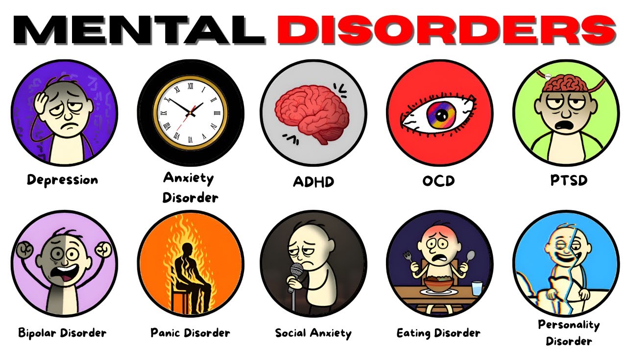 Mental Health Disorders Explained: Symptoms, Causes and Coping Strategies
