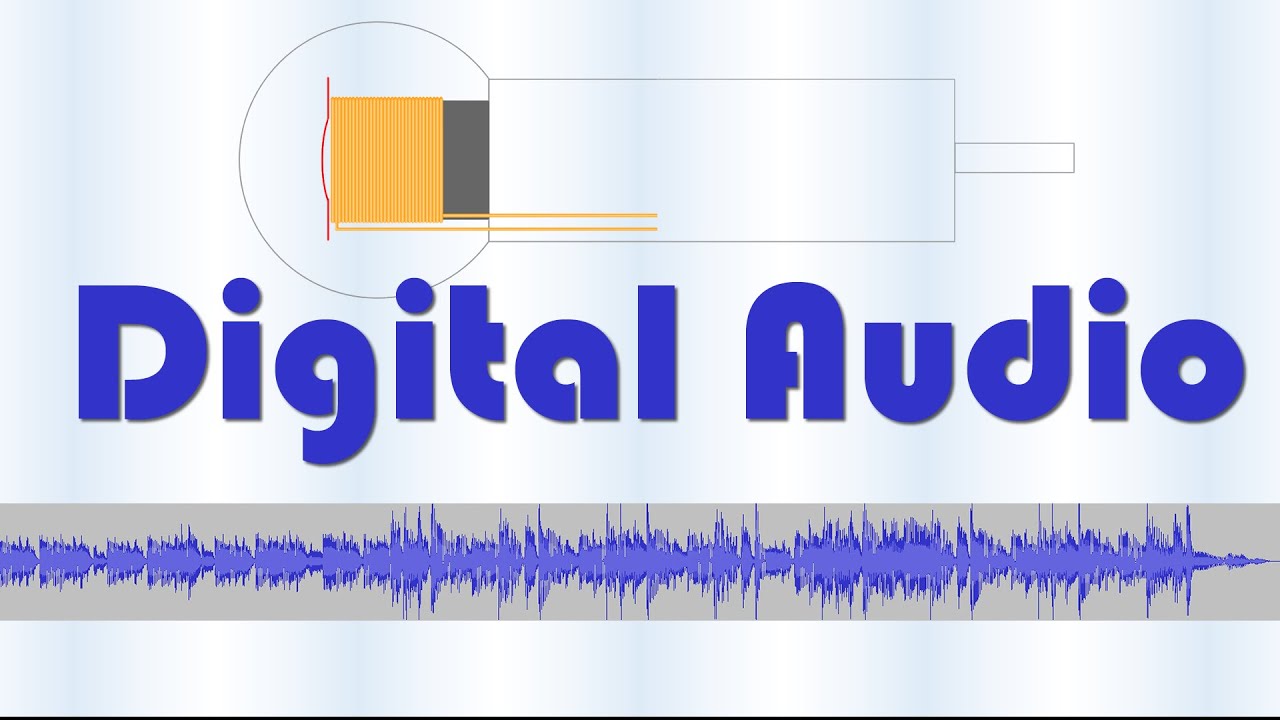 How Digital Audio Works: Capturing Sound for Computers