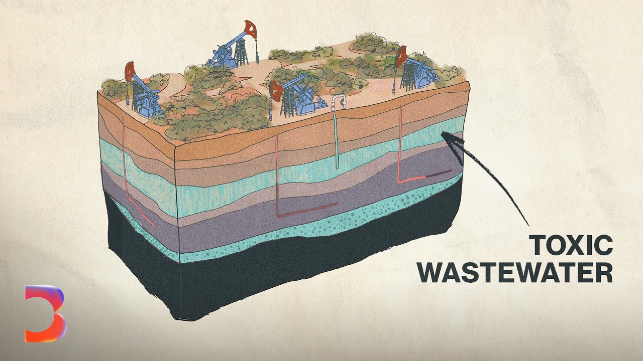 Permian Basin Water Crisis: Earthquakes, Leaks & Failed Oversight