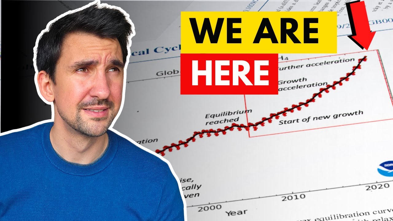 Unraveling Earth's Methane Mystery: Causes and Climate Risks