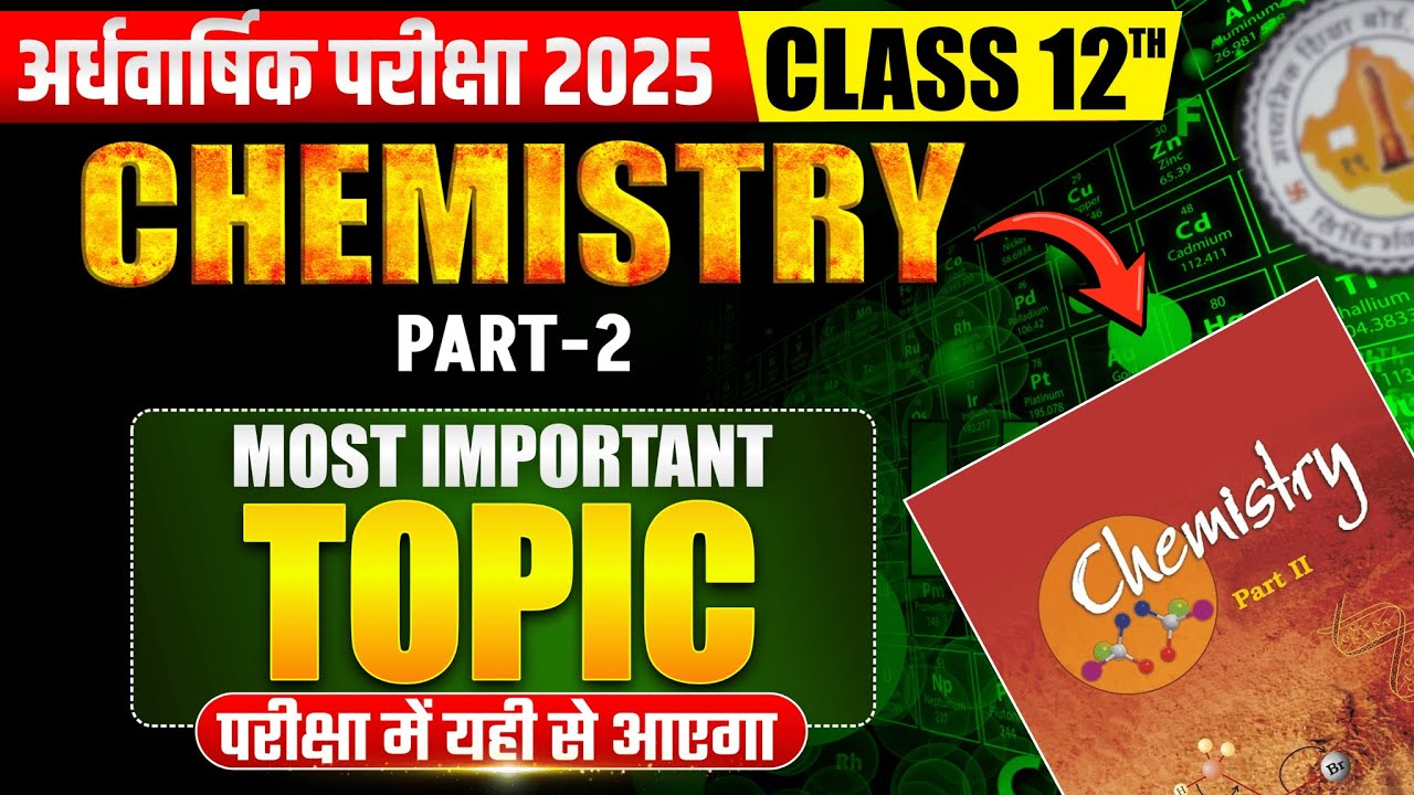 Organic Chemistry Key Topics: Master Reactions for Board Exams