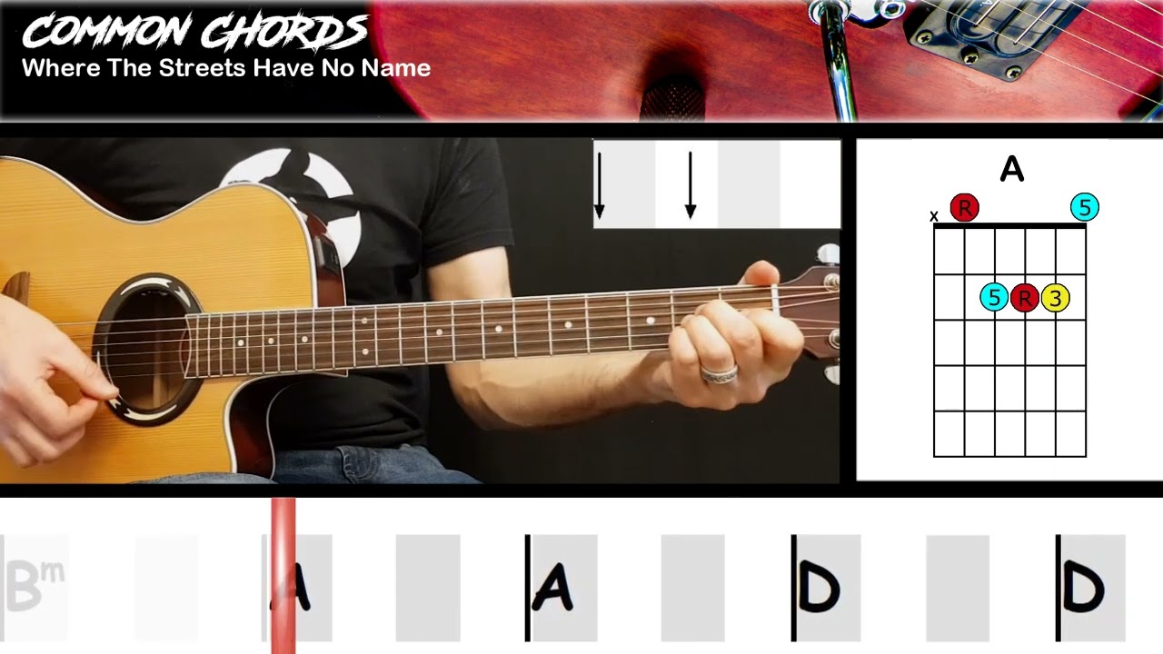 U2 Streets Have No Name Lyrics Meaning & Analysis