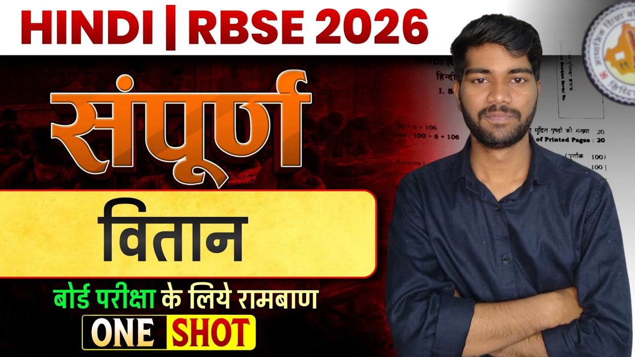 Vitan Class 12 Revision Guide: Chapter Summaries & Analysis