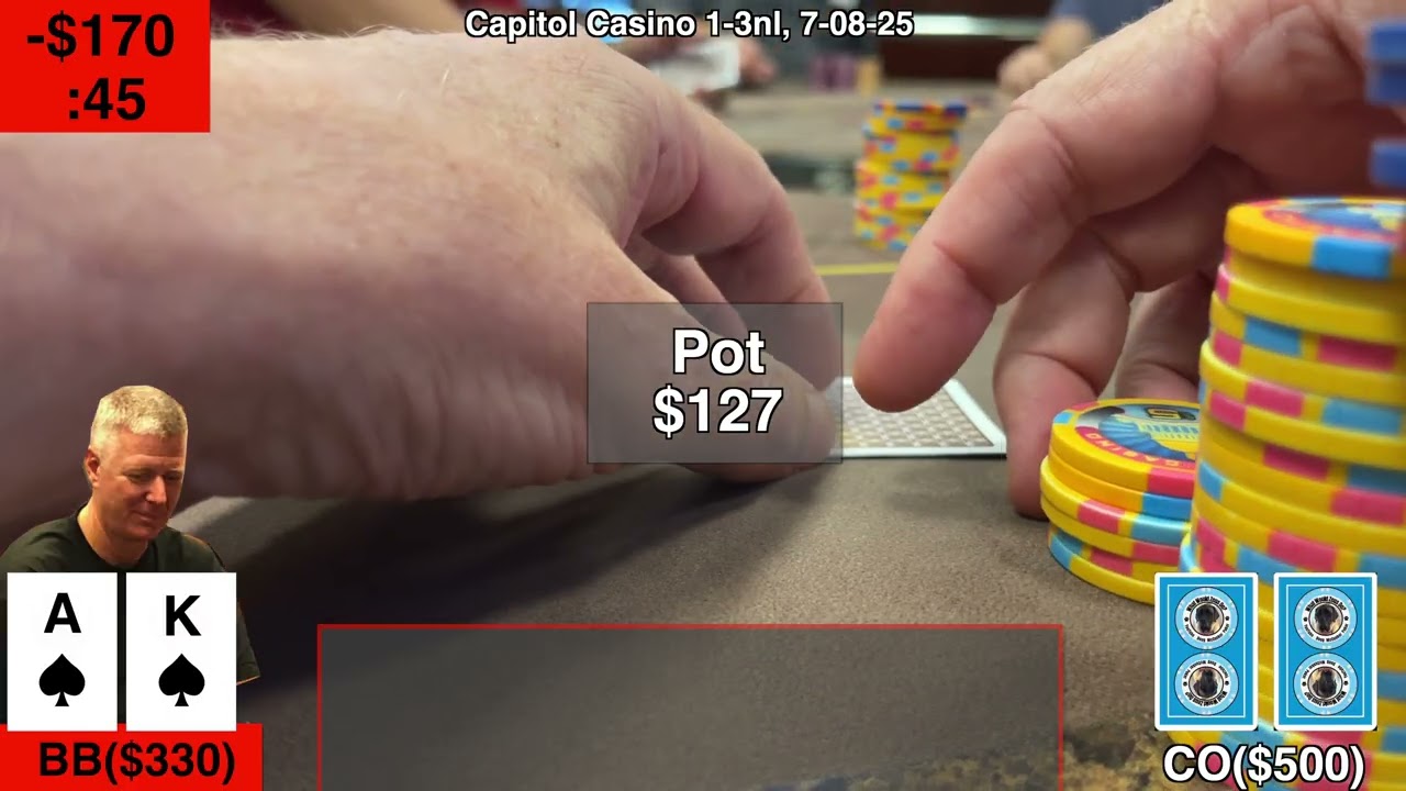 Late-Night Poker Strategy: Capital Casino $1/$3 Insights