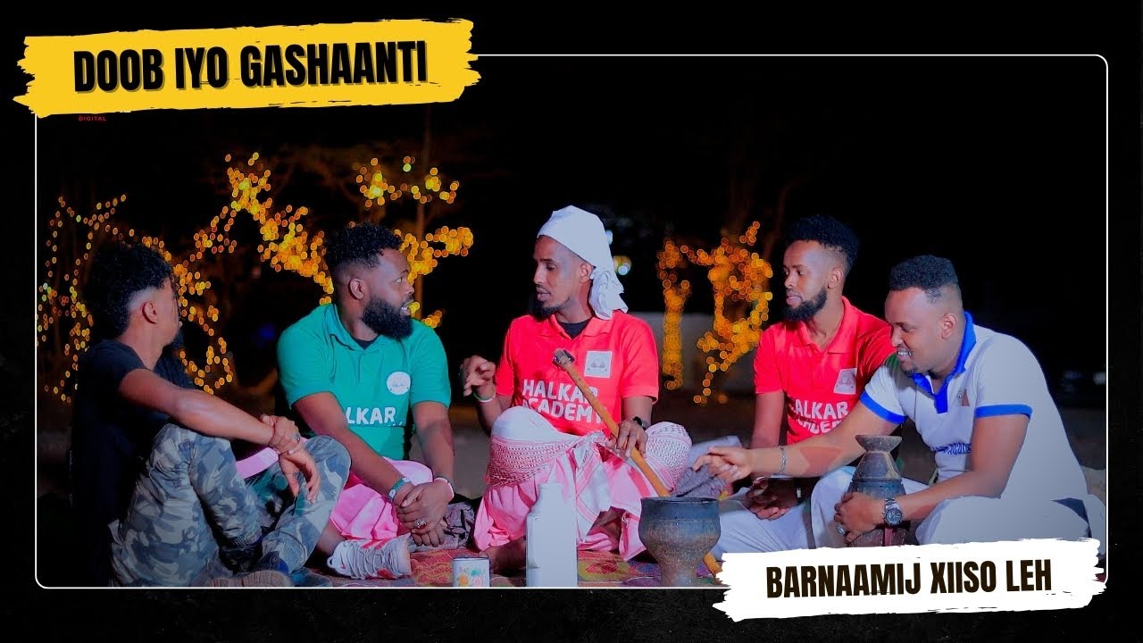 Understanding Islamic Greetings and Praises: A Spiritual Insight