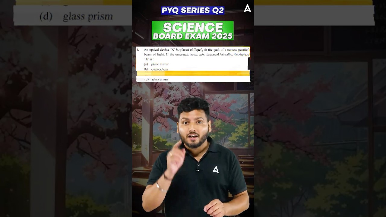 NCERT Optics Question Solved: Glass Slab Lateral Displacement