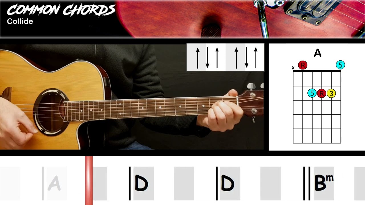 Damaged Lovers' Anthem Meaning: Why This Raw Song Resonates