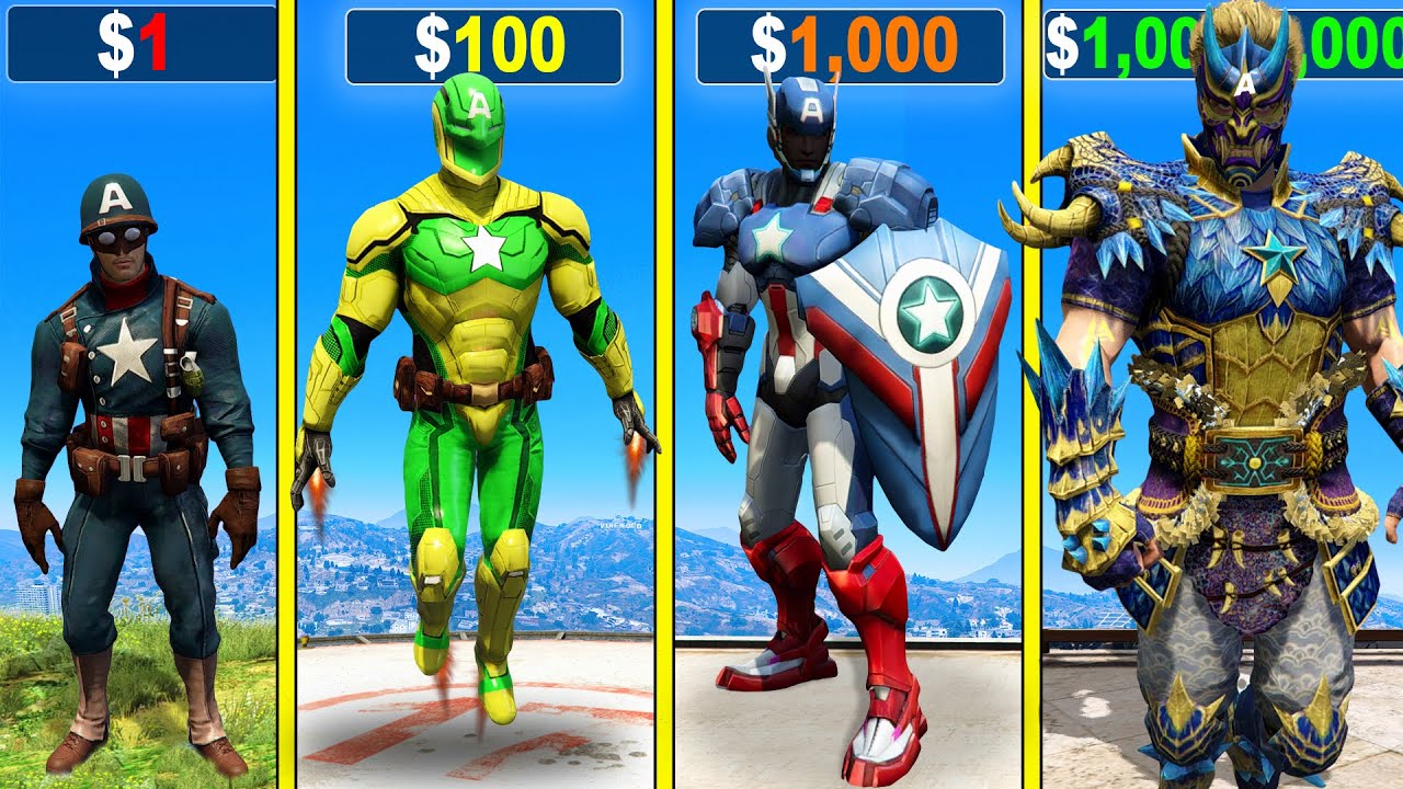 Captain America Game: Ultimate Suit Upgrade & Boss Battle Guide