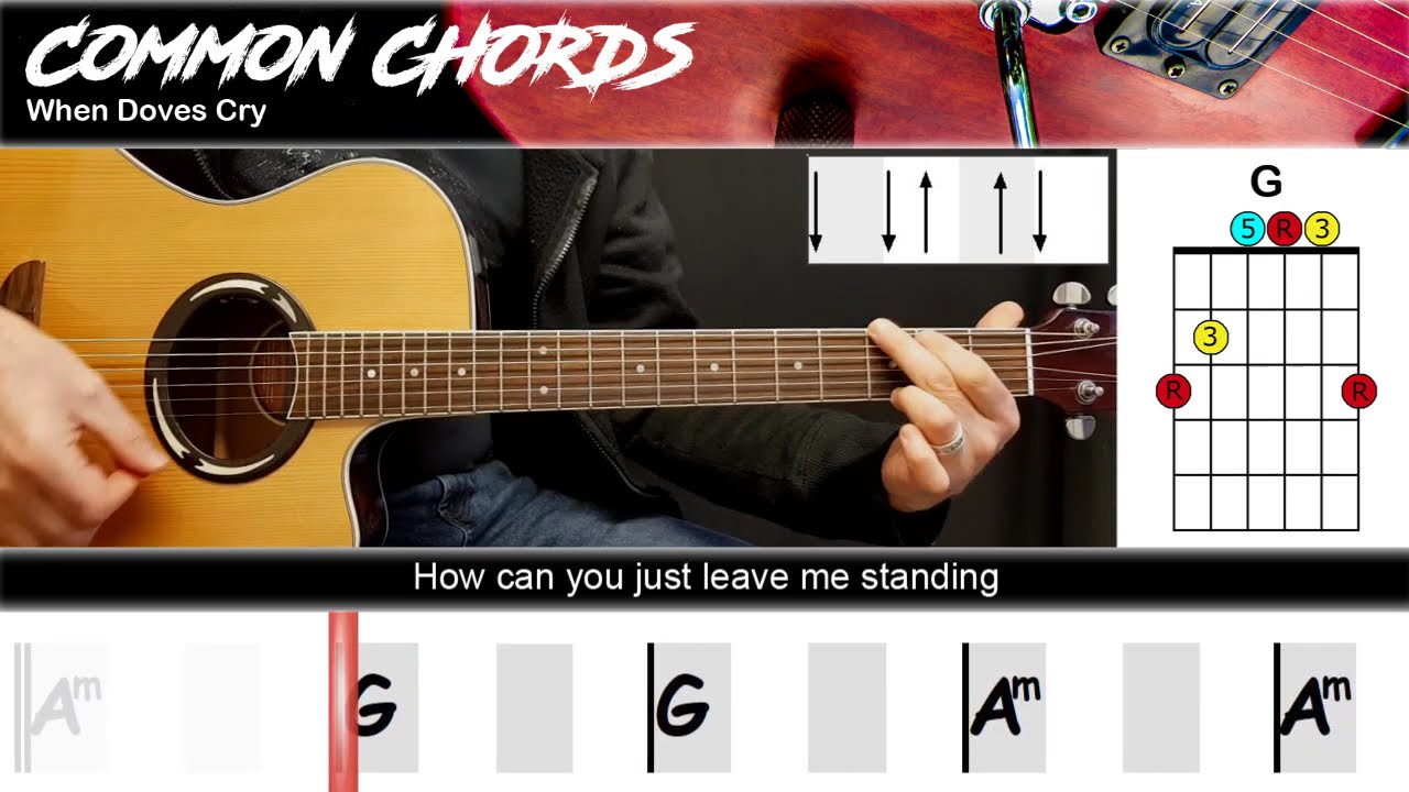 Heal Relationship Communication to Stop Screaming Conflicts