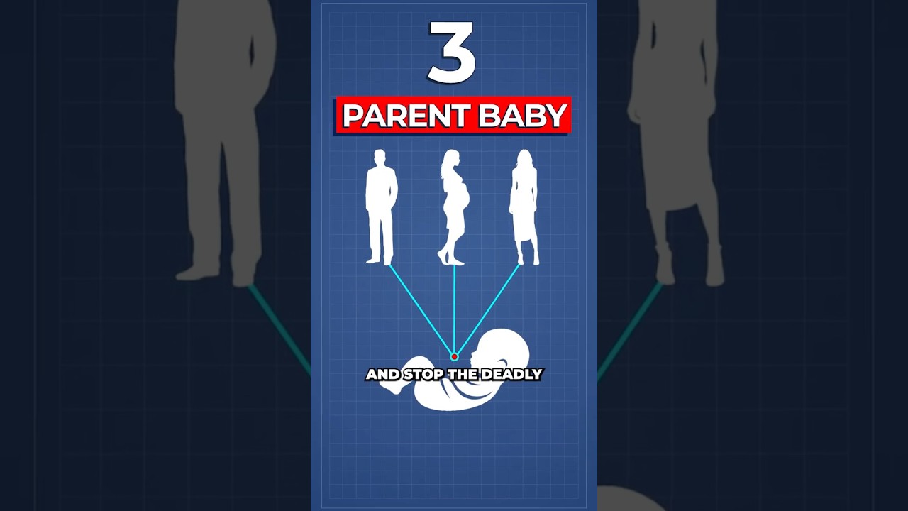 Mitochondrial Replacement Therapy: First Three-Parent Babies Born Disease-Free