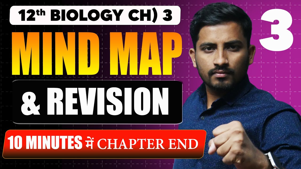 Master Inheritance & Variation: Quick Revision Guide with Mind Maps