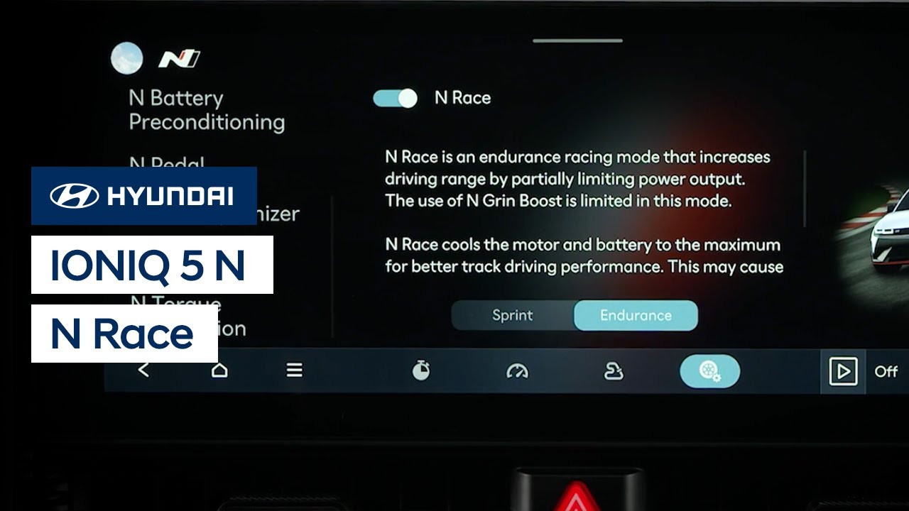 Hyundai Ioniq N Race Mode: How to Activate & Use Safely