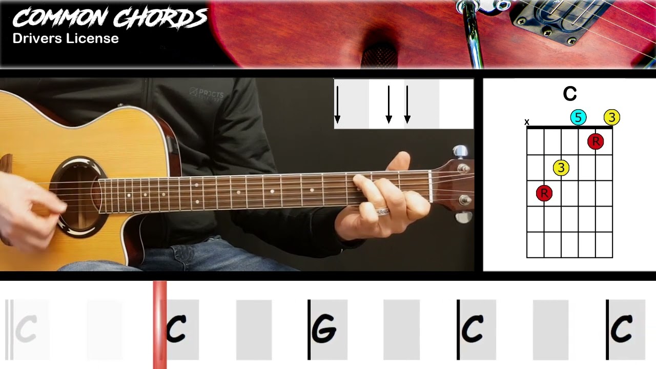 Emotional Resilience After Heartbreak: Expert Healing Strategies