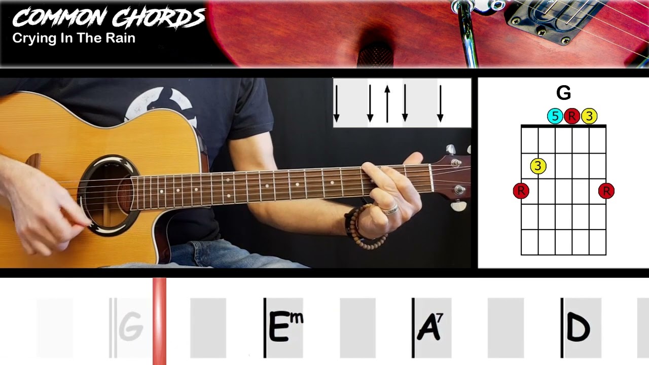 Mastering Emotional Resilience: Transforming Pain into Strength