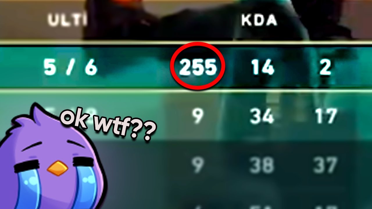 Valorant 255 Kill Record: How Helian Made History