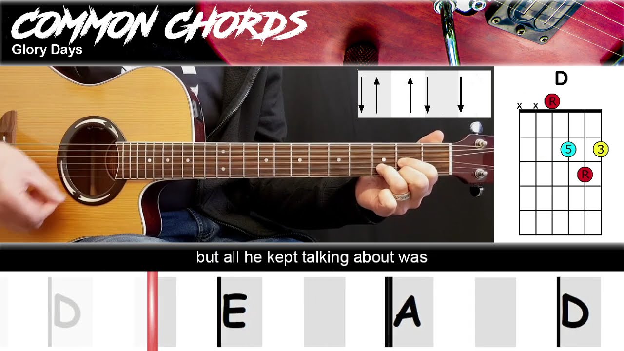 Bruce Springsteen Glory Days Meaning: Nostalgia & Regret Analysis