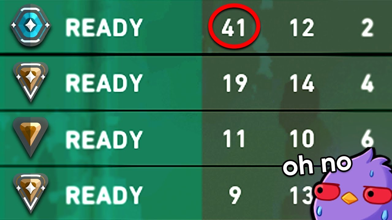 Bronze vs Platinum: Spot Valorant Smurfs with Expert Analysis