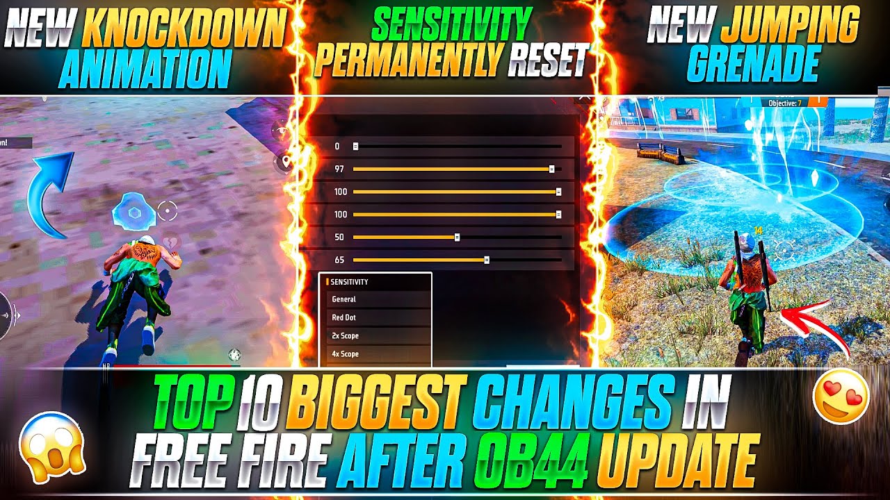 Free Fire OB44 Update: Key Features & Meta Changes Explained