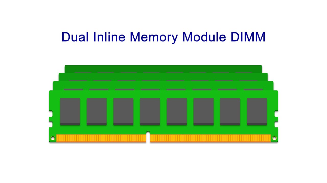 DRAM Module Organization: Banks, Ranks and Channels Explained
