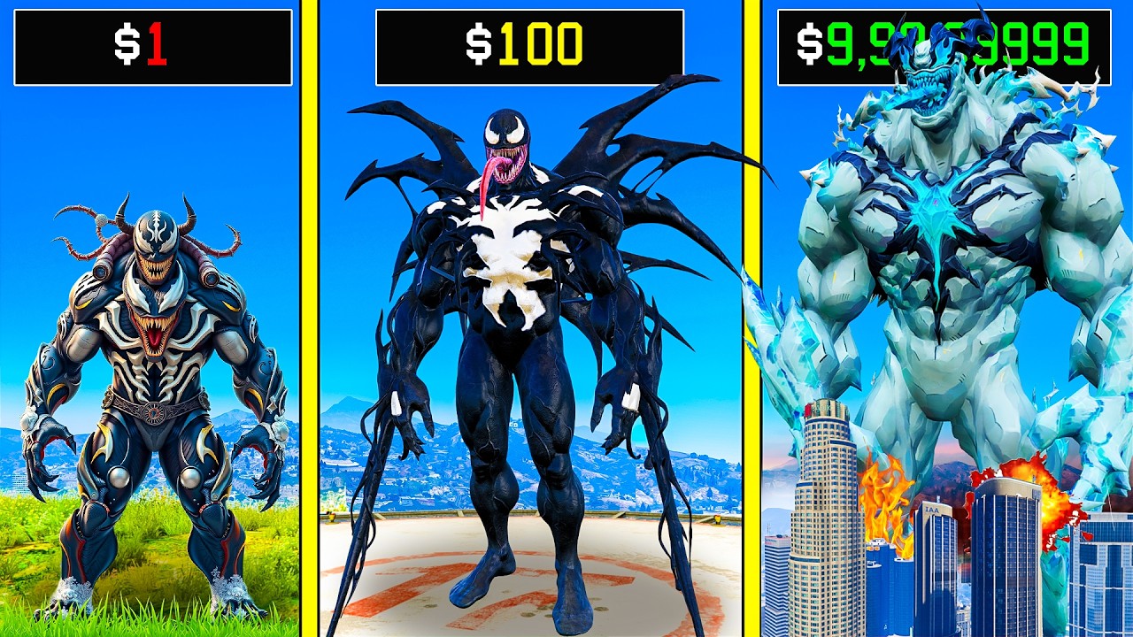Maximize Your Symbiote Power: Ultimate Gaming Upgrade Guide