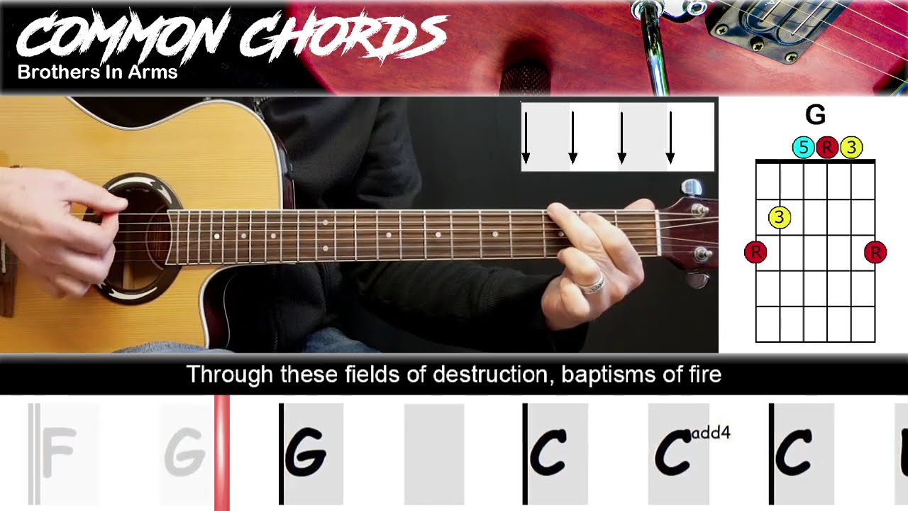 Decoding Song Lyrics: Loneliness and Brotherhood Explored